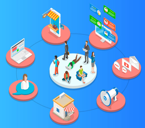 Services